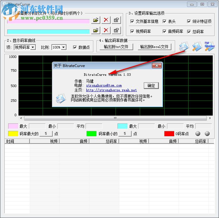 BitrateCurve(碼率計算器) 1.03 綠色版