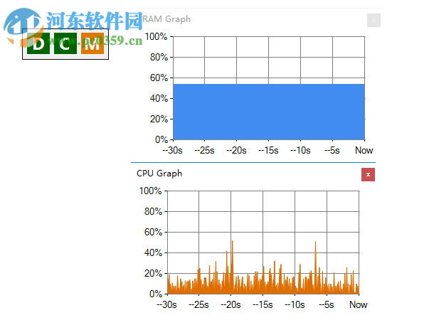 myResources(系統(tǒng)監(jiān)控軟件)