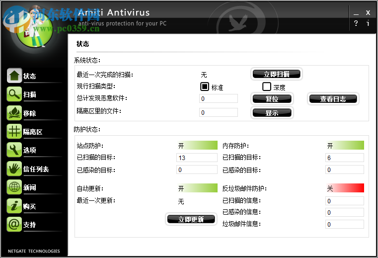 Amiti Antivirus(安全防護軟件)