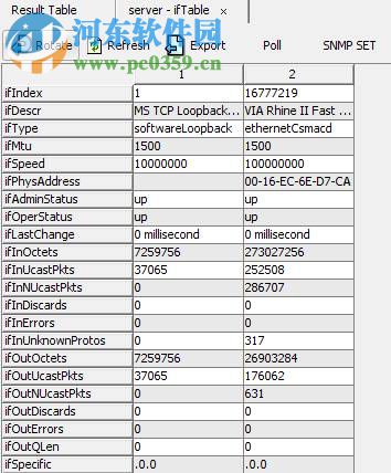 iReasoning MIB browser(SNMP客戶端) 2016 官方版