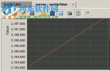 iReasoning MIB browser(SNMP客戶端) 2016 官方版