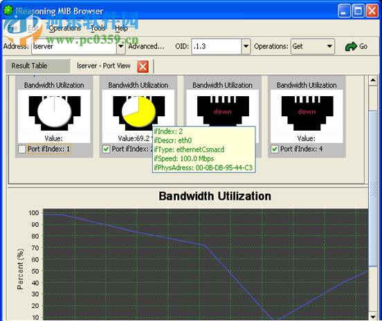 iReasoning MIB browser(SNMP客戶端) 2016 官方版