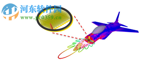 ANSYS Electronics Suite 19.2下載 附安裝教程