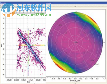 Simcenter Testlab 18下載 破解版