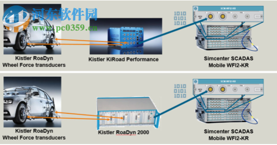 Simcenter Testlab 18下載 破解版