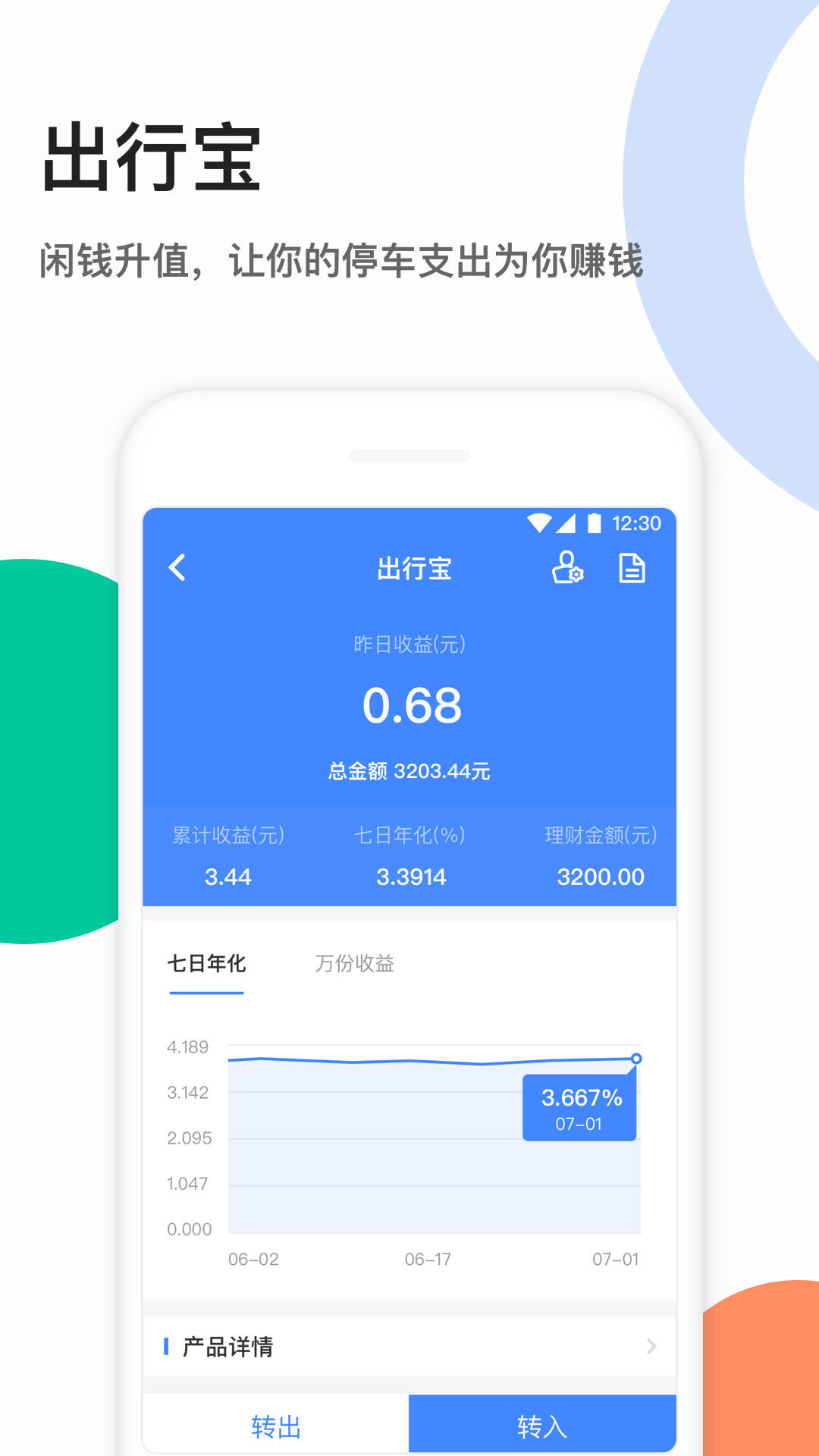 今日好出行(2)