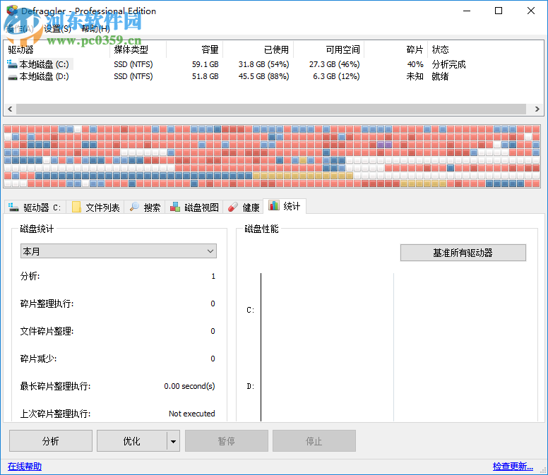 Piriform Utilities Pro(系統(tǒng)優(yōu)化套件) 1.0.1.9 官方版