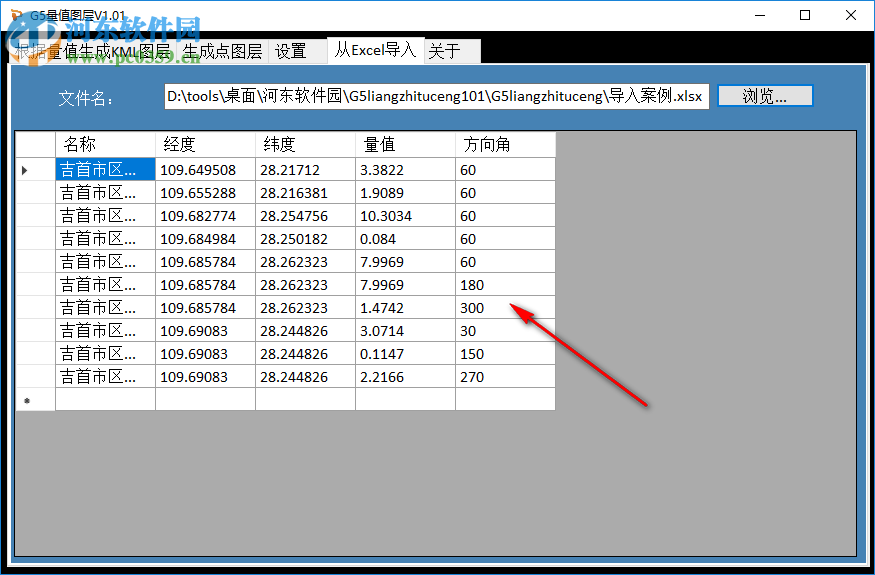 G5量值圖層 1.01 中文版