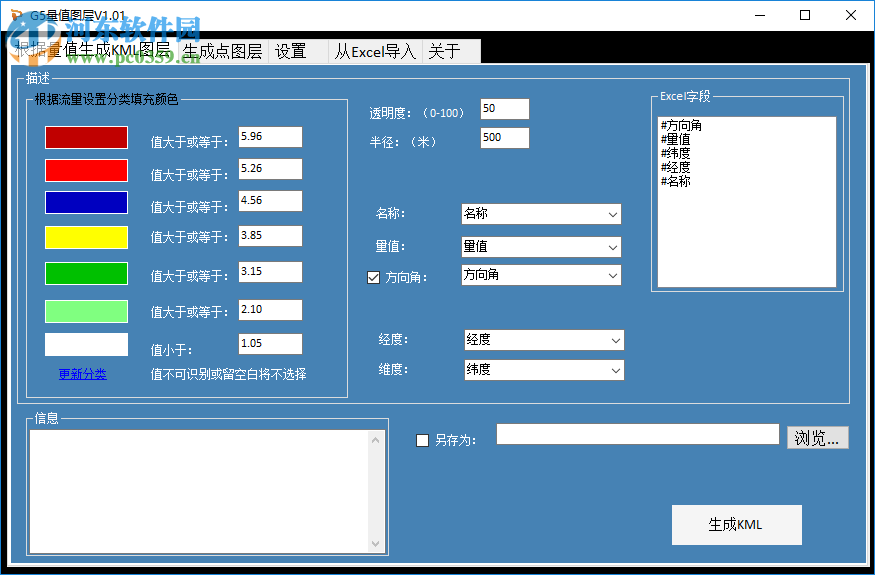 G5量值圖層 1.01 中文版