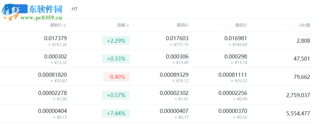 火幣pro桌面客戶端 1.1.0 官方版