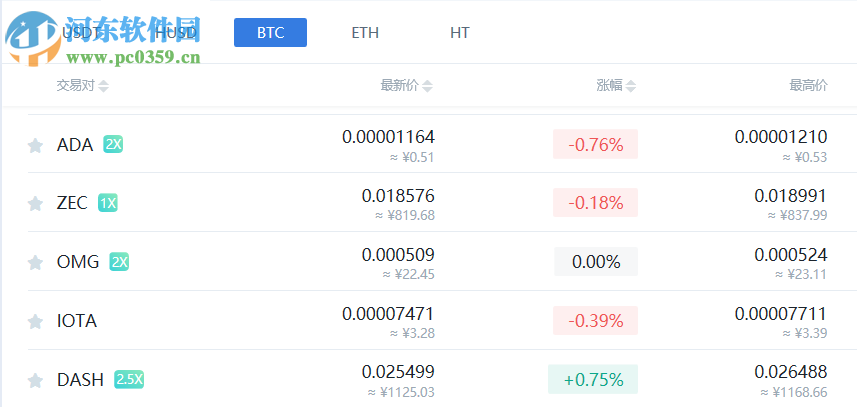 火幣pro桌面客戶端 1.1.0 官方版