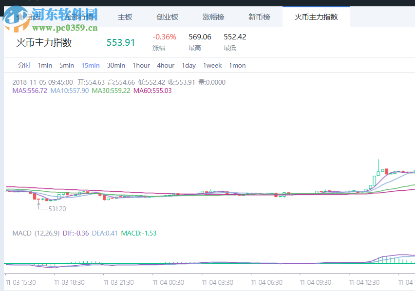 火幣pro桌面客戶端 1.1.0 官方版