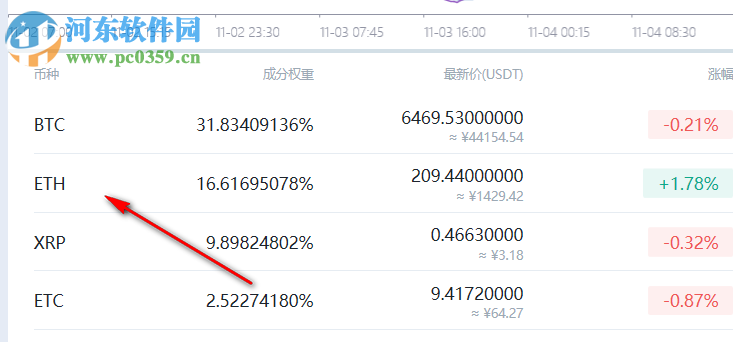 火幣pro桌面客戶端 1.1.0 官方版