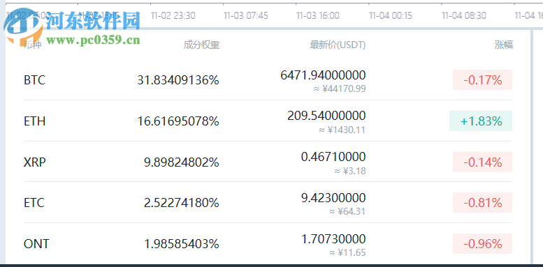 火幣pro桌面客戶端 1.1.0 官方版