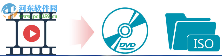 AnyMP4 DVD Toolkit(DVD工具包) 6.0.68 破解版