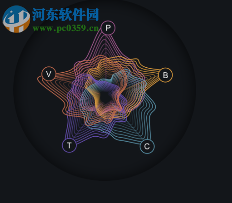 iZotope VocalSynth(電音人聲合成器) 2.01 官方版