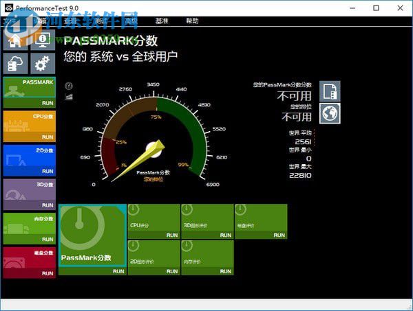 PassMark PerformanceTest下載 9.0.1026 漢化特別版