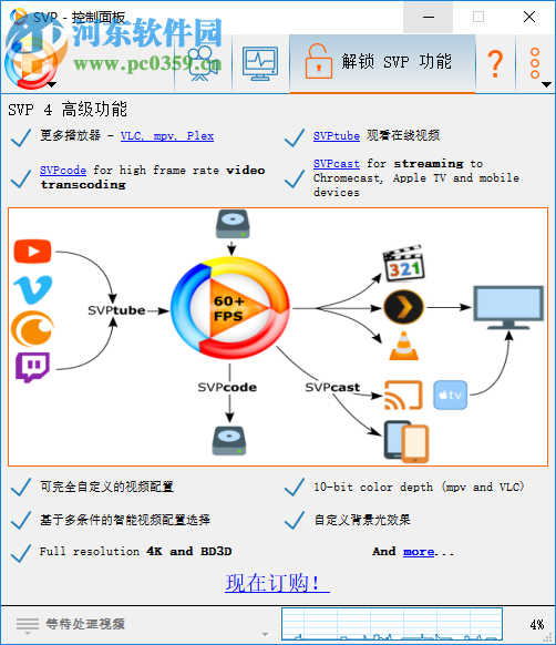 SVP4下載(視頻補幀軟件) 4.2.0.122 免費版