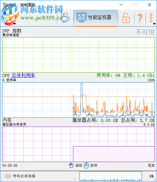 SVP4下載(視頻補幀軟件) 4.2.0.122 免費版