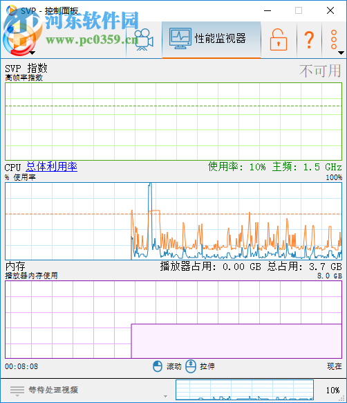 SVP4下載(視頻補幀軟件) 4.2.0.122 免費版