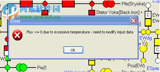 Motor CAD(電機(jī)熱設(shè)計分析軟件)