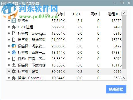 知也瀏覽器 1.0.2.28 官方版