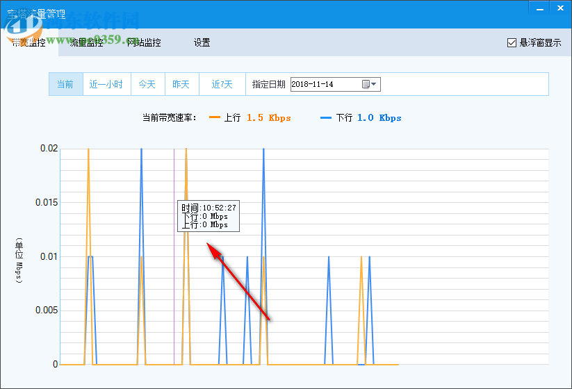 寶塔流量管理工具 1.2.0.1 官方版