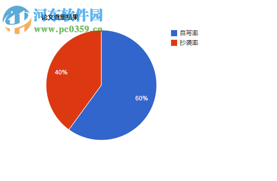 PP論文檢測查重助手 1.39 免費版