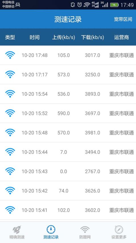 家庭寬帶測速(2)