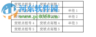 RoadHdm(批量橫斷面繪制工具) 4.1 免費版