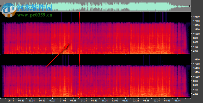 Program4Pc DJ Audio Editor(DJ音頻編輯器) 7.3.0 中文免費(fèi)版