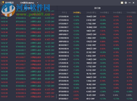 1Token日內(nèi)交易專用版客戶端