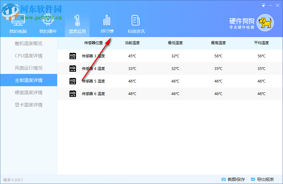 硬件狗狗(硬件檢測) 1.0.1.8 官方版