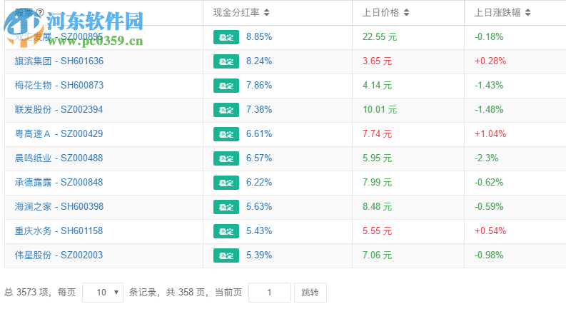 優(yōu)財助手 1.1.2 官方版