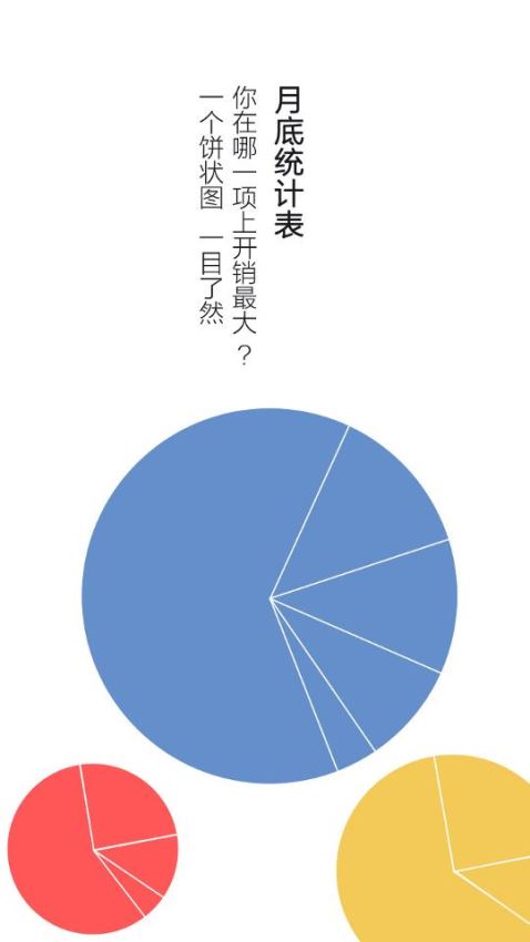 懶人賬本(5)