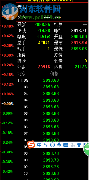 麒麟云資管博易大師 5.2.10 官方版