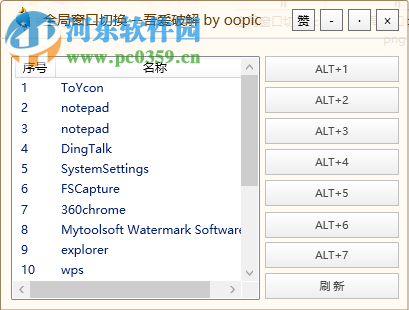 全局窗口切換工具 1.0 免費(fèi)版