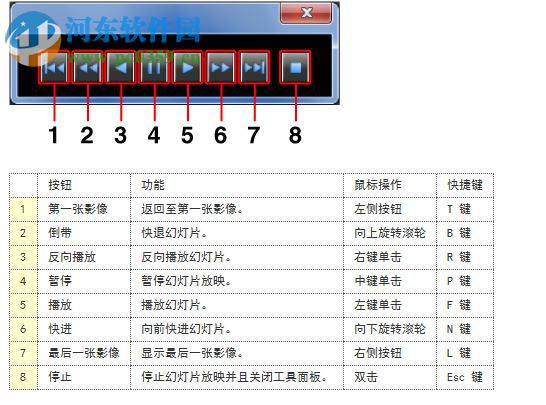 Digital Camera Utility(賓得相機(jī)軟件) 5.8.0 官方版