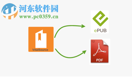 Epubor VitalSource Downloader(電子書(shū)下載器) 1.0.9.206 官方版