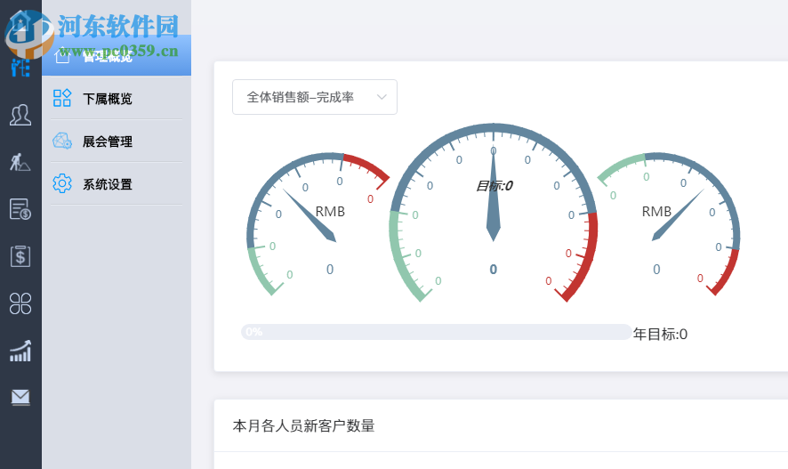 CnCRM賽恩美外貿(mào)客戶管理系統(tǒng)