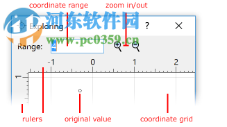 Ultra Fractal(分形創(chuàng)建軟件) 6.0.2 破解版