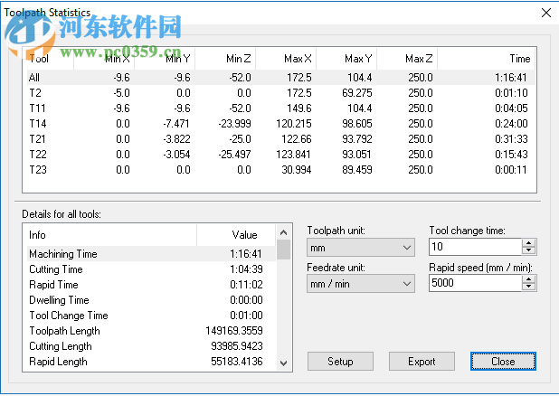 cimco software 8.06破解版 附安裝教程