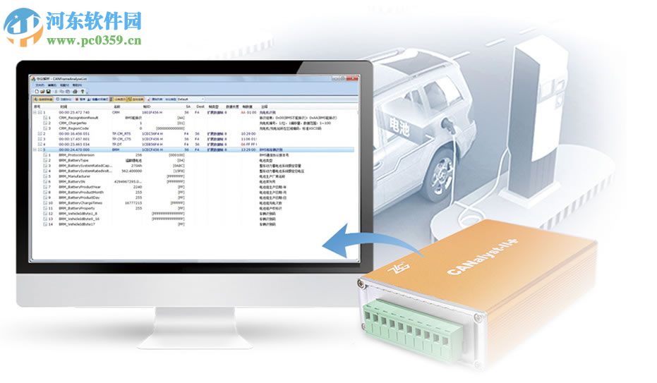 CANPro協(xié)議分析平臺(tái) 1.50.2.367 官方版