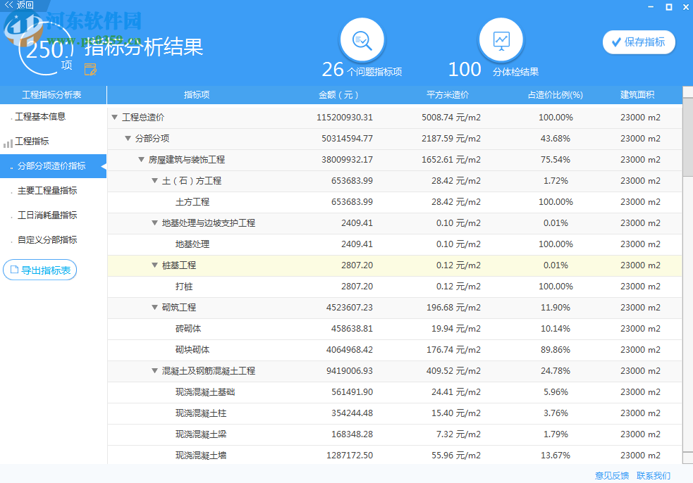 廣聯(lián)達(dá)企業(yè)指標(biāo)應(yīng)用平臺(tái) 4.0.0.793 官方版