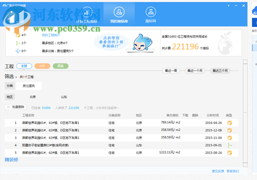 廣聯(lián)達(dá)企業(yè)指標(biāo)應(yīng)用平臺(tái) 4.0.0.793 官方版