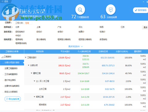 廣聯(lián)達(dá)企業(yè)指標(biāo)應(yīng)用平臺(tái) 4.0.0.793 官方版