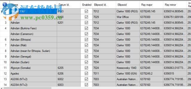 OkMap Desktop下載(GPS制圖軟件) 14.1.0 破解版