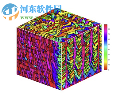 ansys additive 2019 r1 64位破解版 附安裝教程