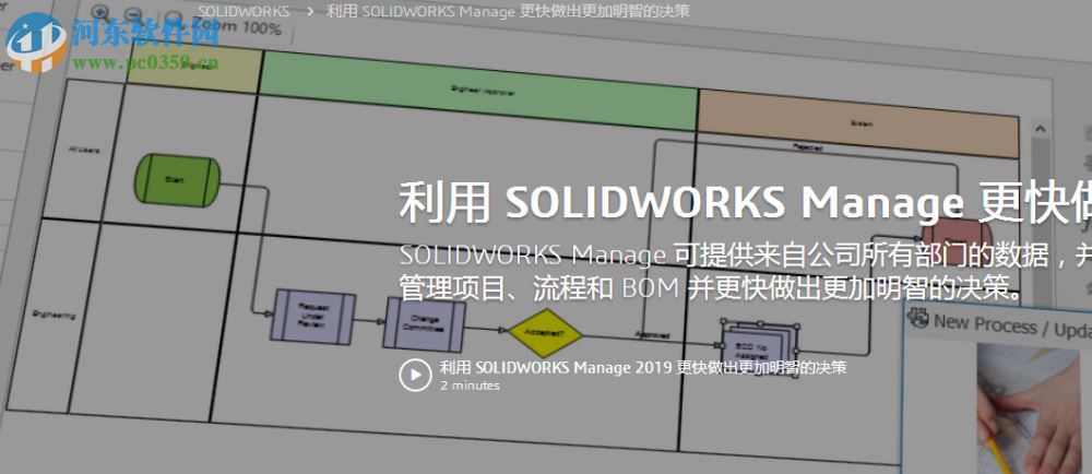 solidworks premium 2019 sp1 64位中文破解版