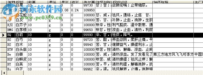 華盛中西醫(yī)門診管理系統(tǒng) 5.9.6 官方版